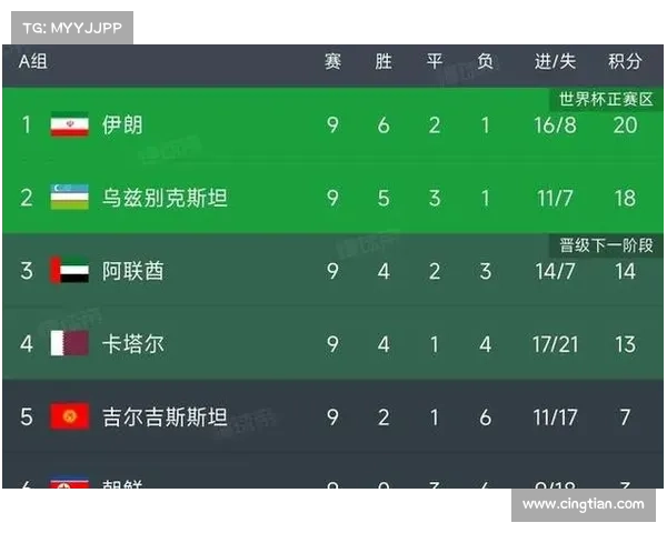 世界杯赛场上的巅峰对决 全球最佳足球队实力排名解析 世界杯赛场上的巅峰对决 全球最佳足球队实力排名解析